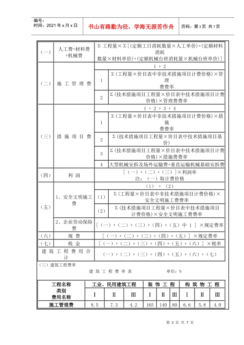 工程类别划分标准_第3页