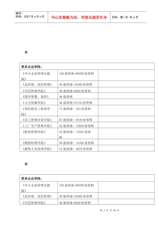 房地产业土地增值税讲义大纲