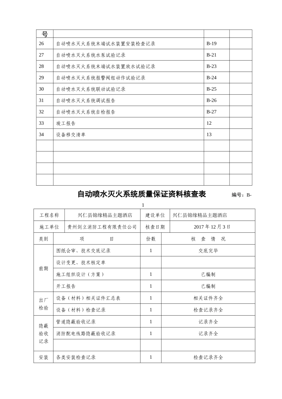 自动喷淋灭火系统施工安装质量记录汇编完整版_第3页