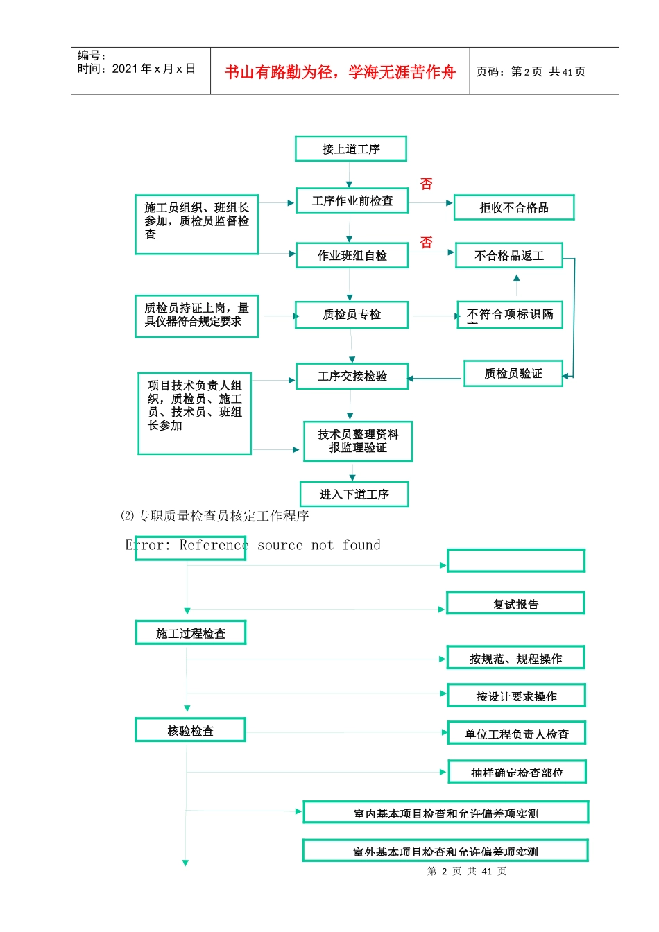 安装工程质量策划书_第2页