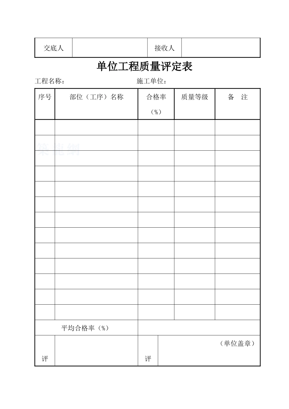 市政给排水工程验收表格p_第2页