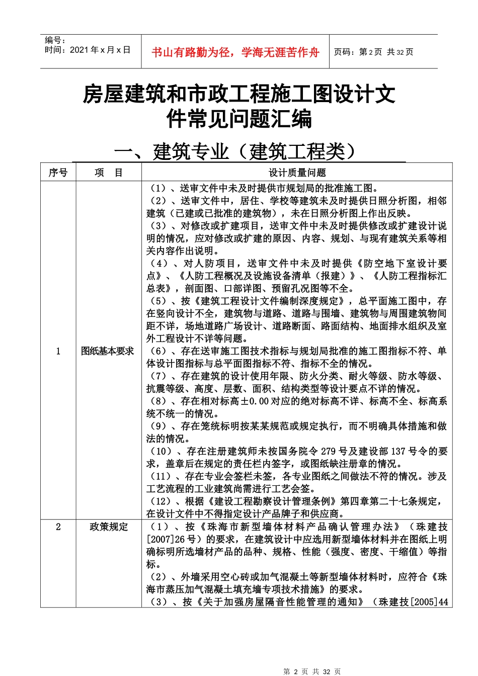 房屋建筑和市政工程施工图会审常见内容(doc 30页)_第1页