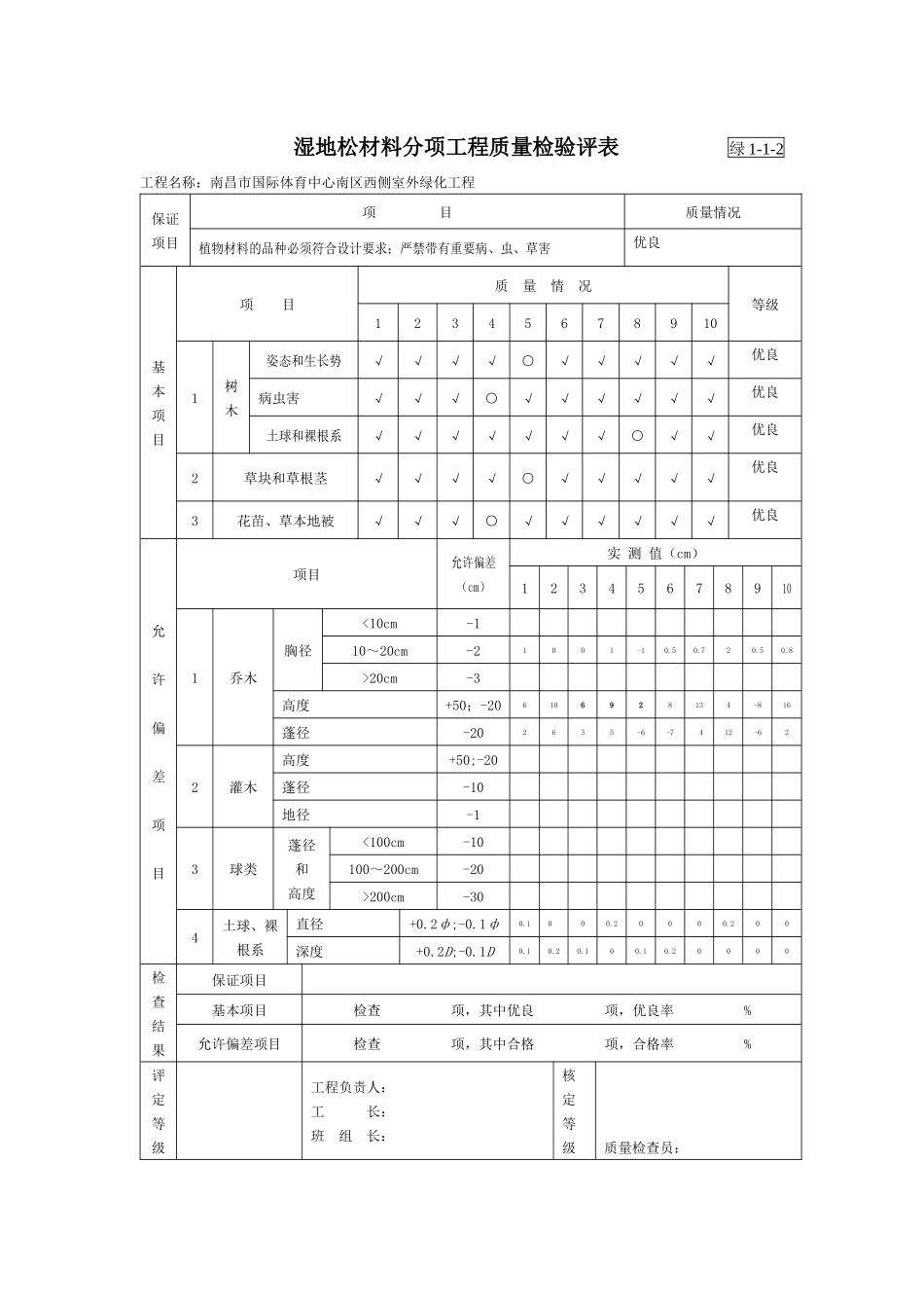 植物材料分析工程质量检评表_第2页