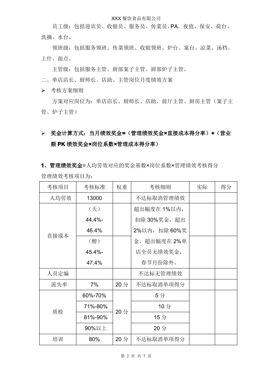 餐饮单店绩效方案_第2页
