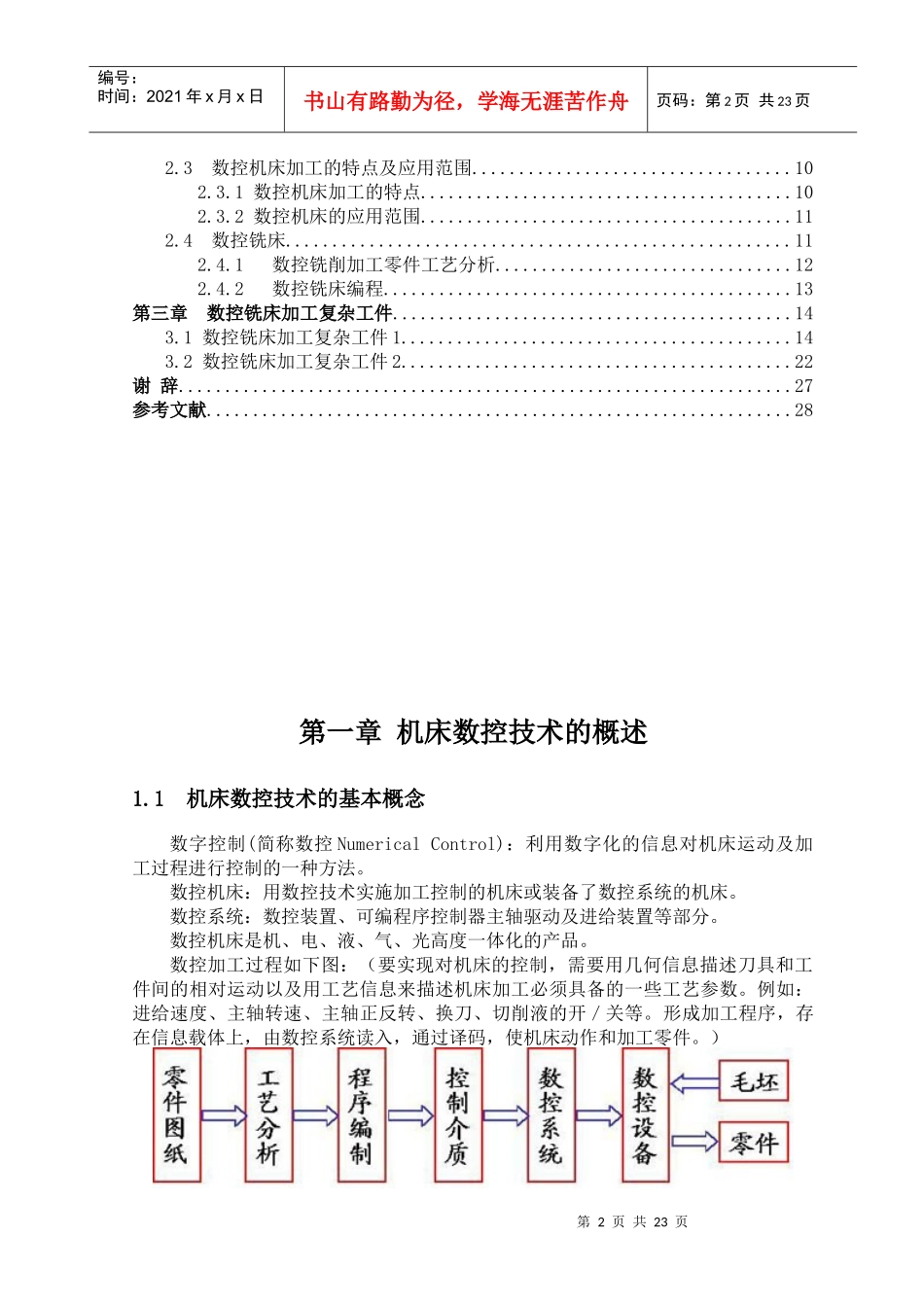 数控技术论文_第2页