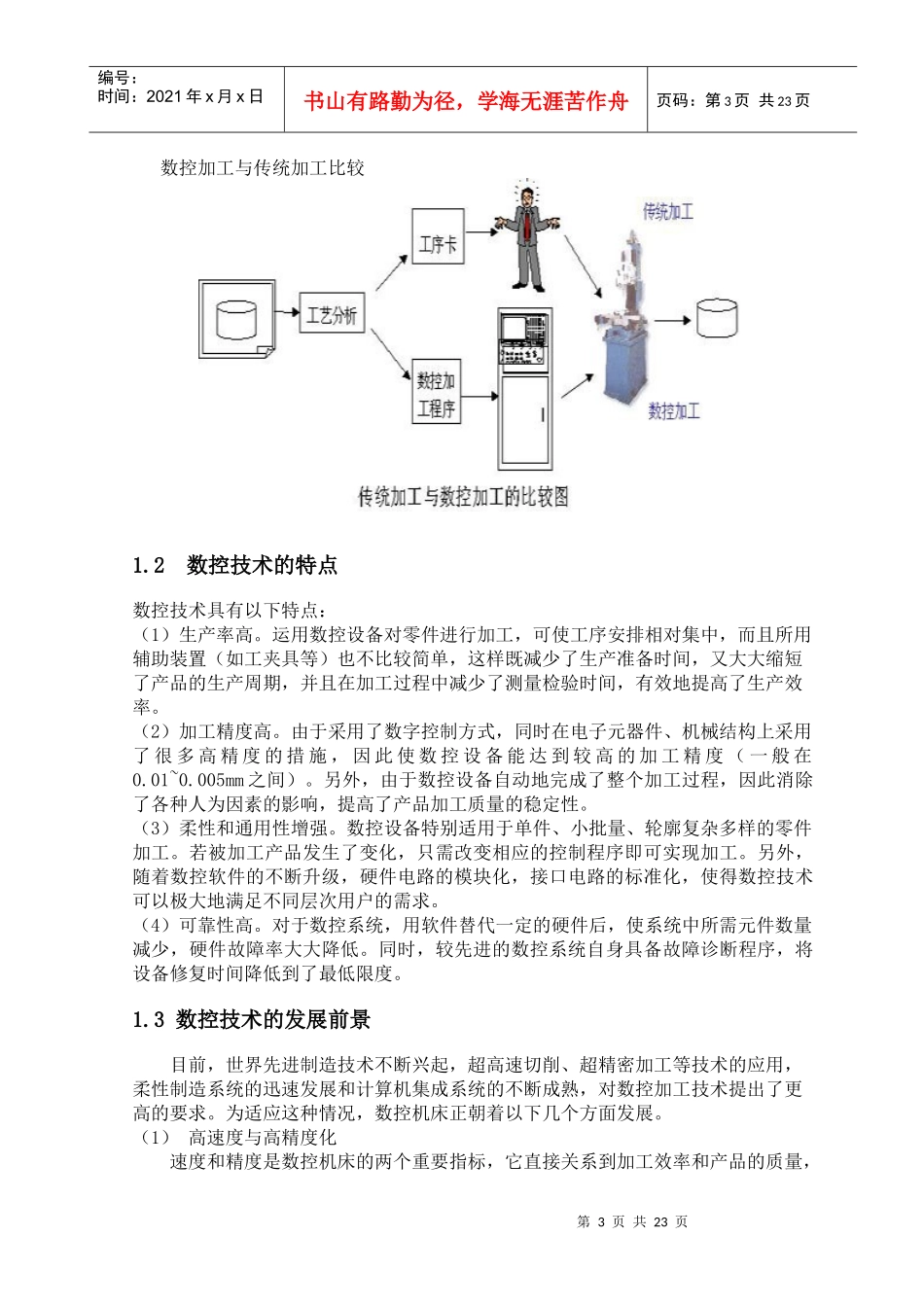 数控技术论文_第3页