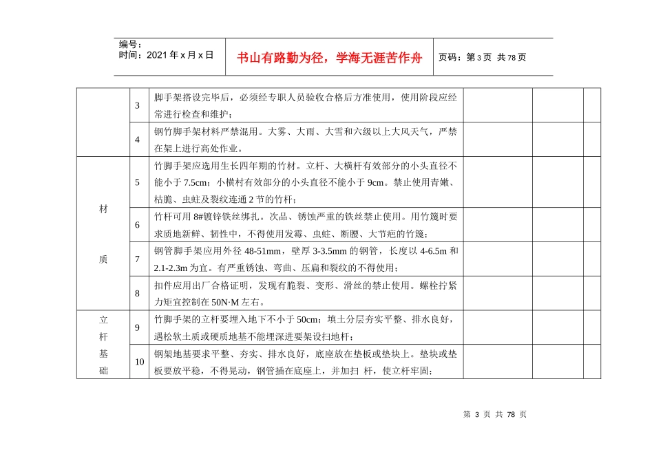 建筑工程安全设施验收_第3页
