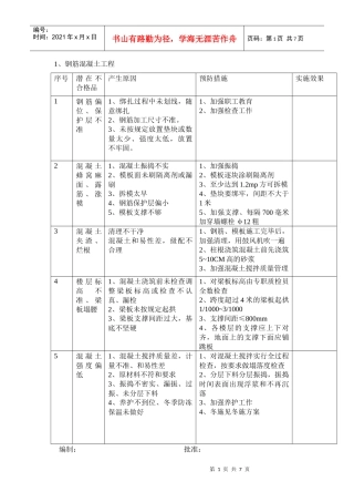 建筑工程常见质量通病预防措施