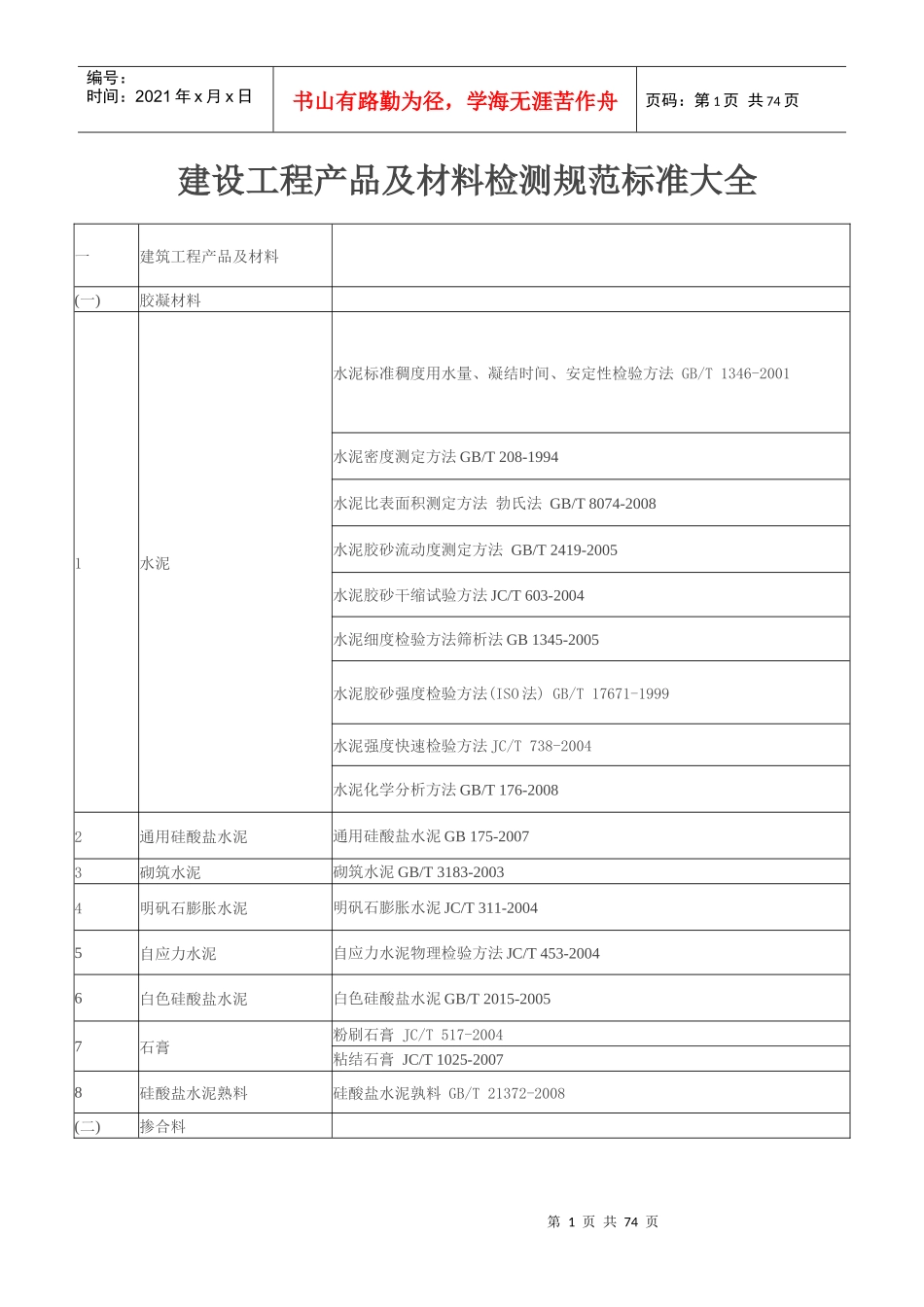 建设工程产品及材料检测规范标准大全_第1页
