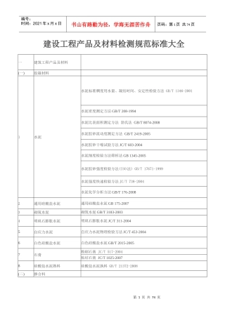 建设工程产品及材料检测规范标准大全