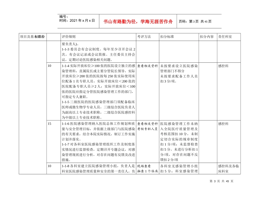 医院感染管理检查标准doc_第3页