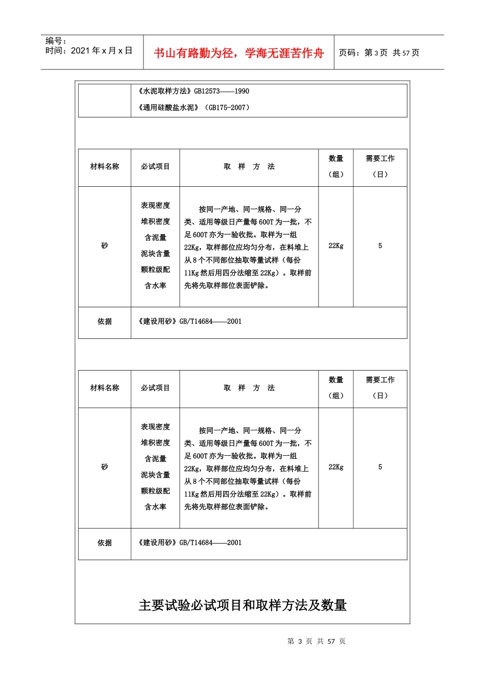 建筑工程材料见证取样手册_第3页