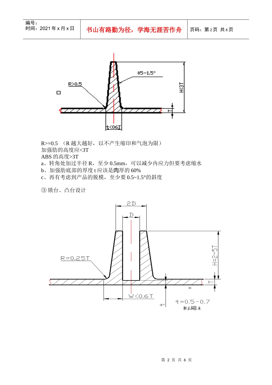 常用塑胶材料大全_第2页
