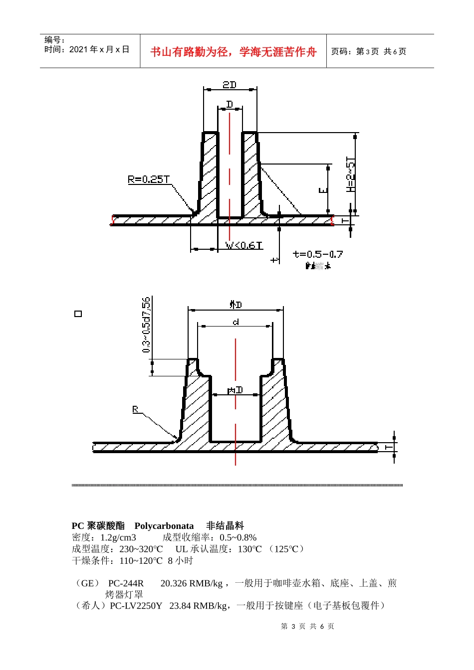 常用塑胶材料大全_第3页