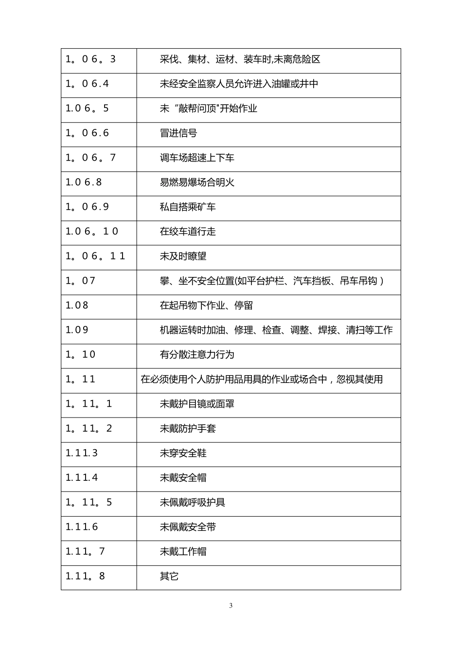 人的不安全行为和物的不安全状态_第3页