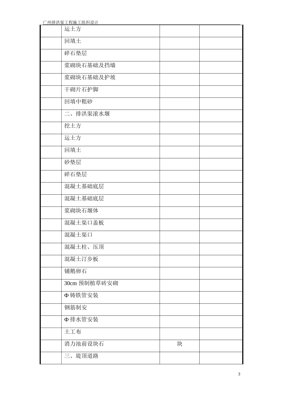 广州某排洪渠工程施工组织设计方案(DOC49页)_第3页