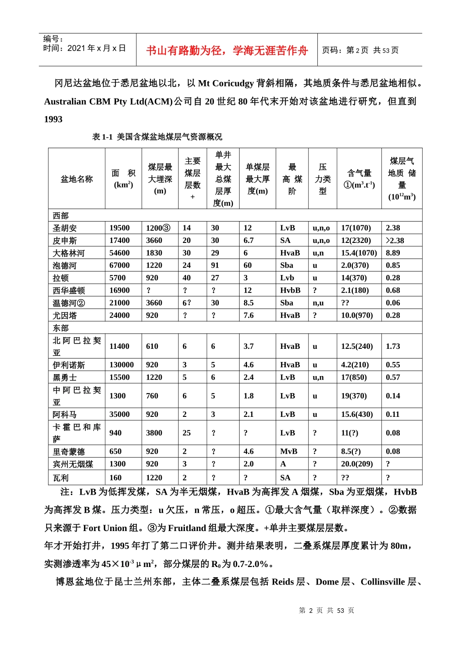 国内外煤层气勘探开发利用现状_第2页