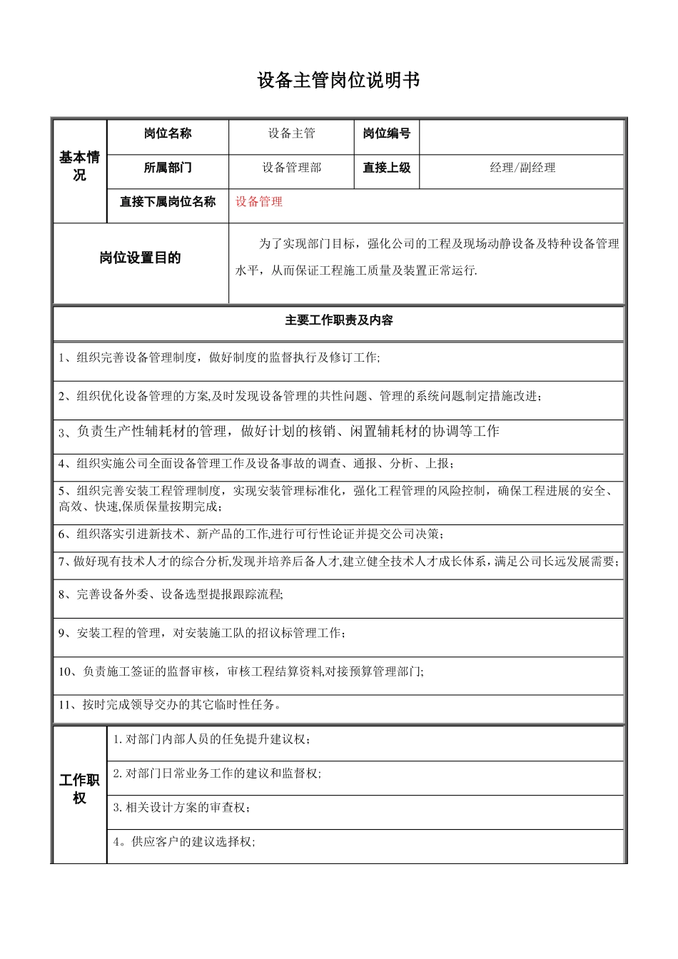 设备管理部岗位说明书_第3页