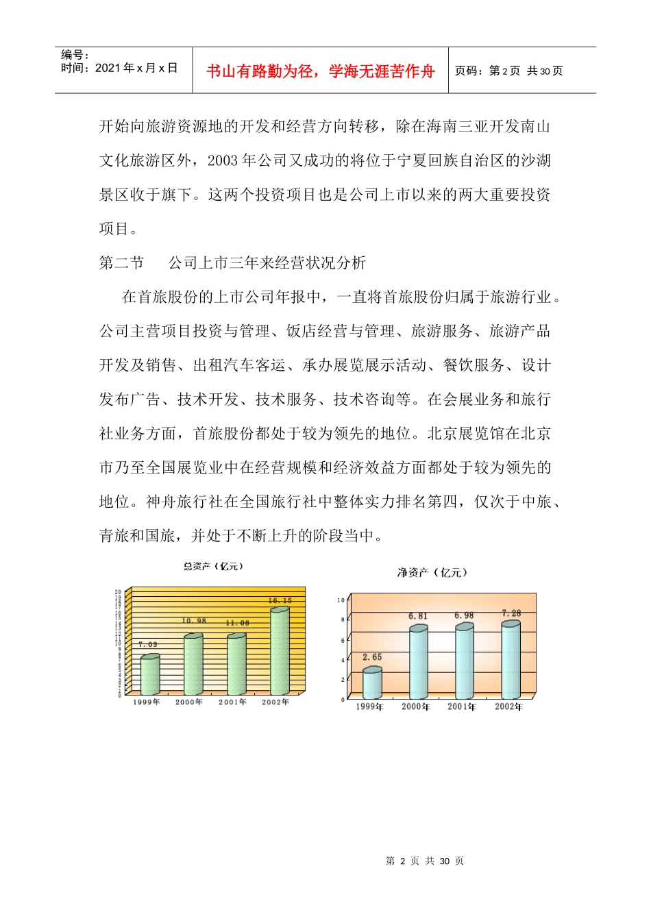 我国旅游业经营现状分析_第2页