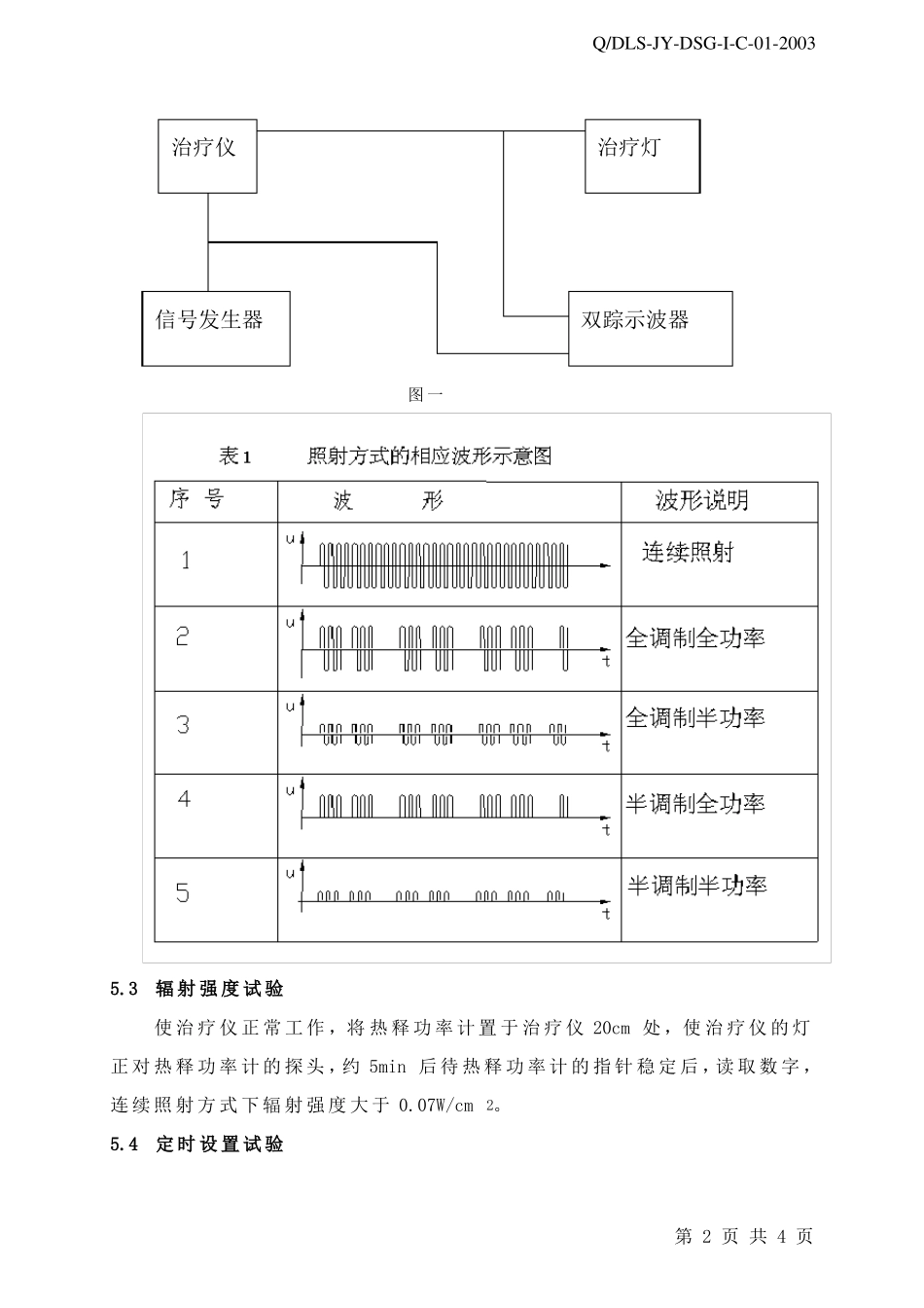 产品最终检验规程_第2页