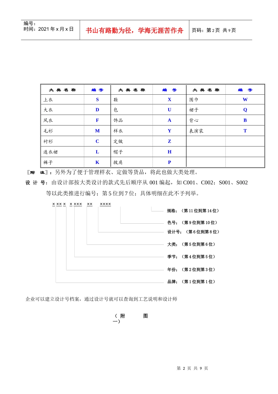 大型服装生产公司的编码体系_第2页