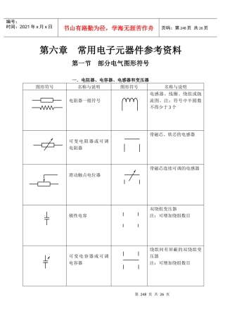 常用电子元件图参考资料