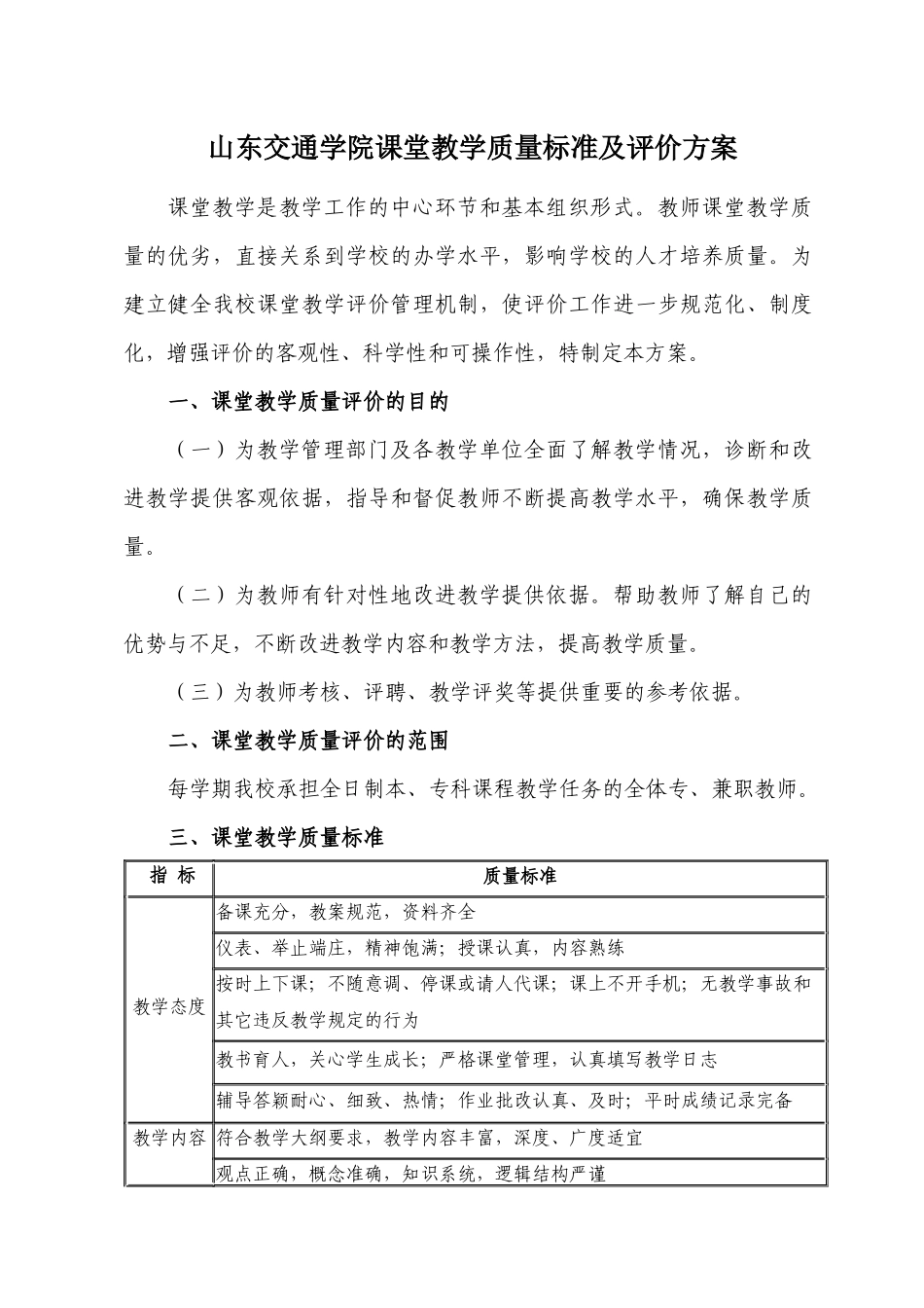 山东交通学院课堂教学质量标准及评价方案_第1页