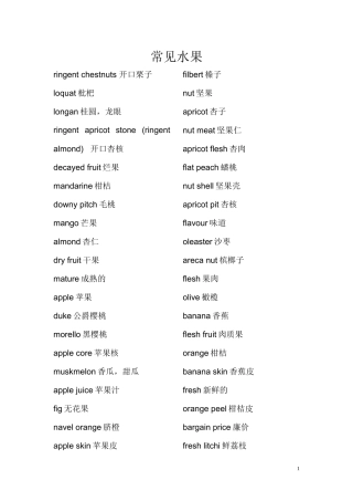 常见各类英文单词(水果、蔬菜、食物、饮料、工具)