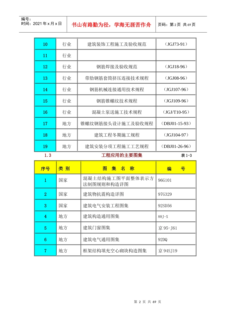 工程施工组织设计方案(DOC 63页)_第2页