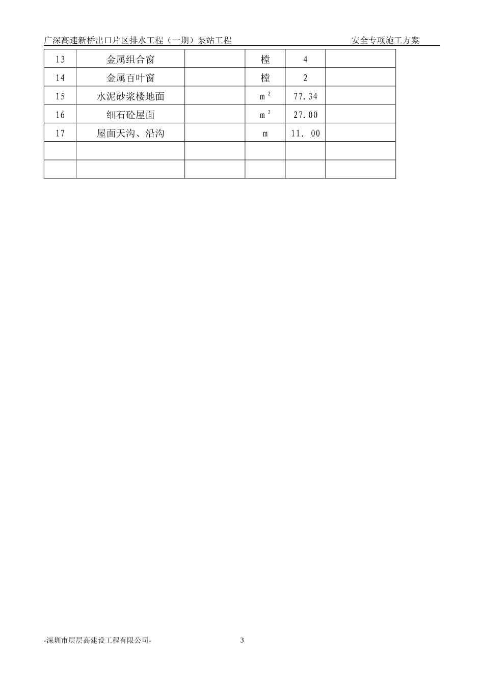 新桥泵站工程安全专项施工方案_第3页