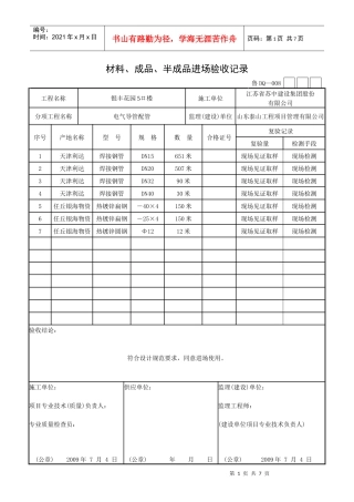 建筑材料、成品、半成品进场验收记录表