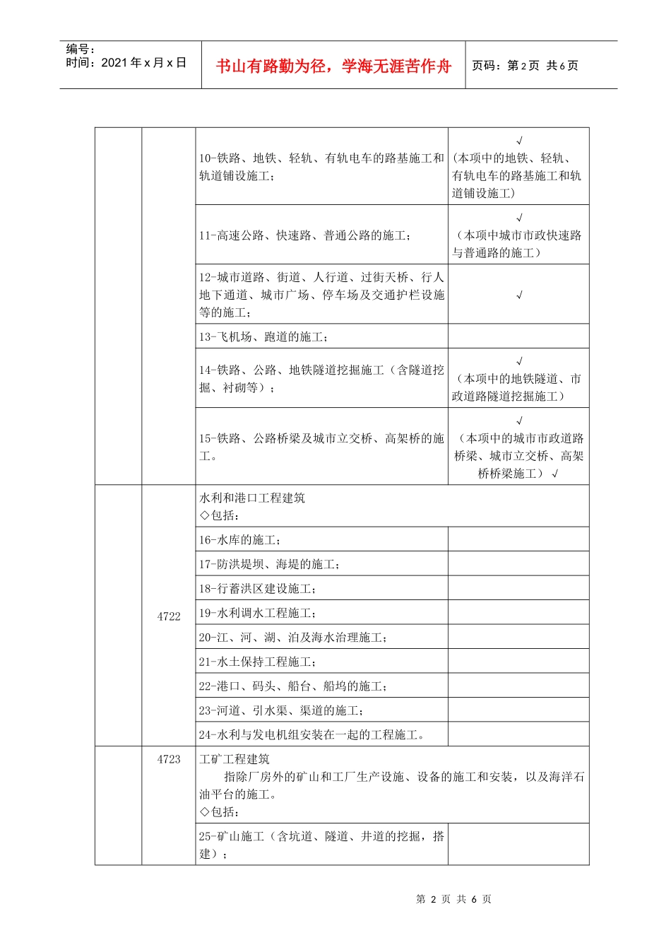 房屋建筑与市政工程的范围_第2页