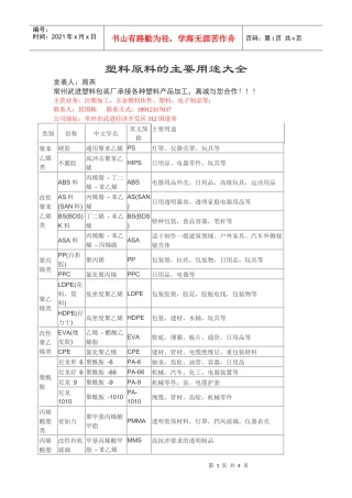 塑料原料的主要用途大全发表人：周燕常州武进塑料包装厂承接
