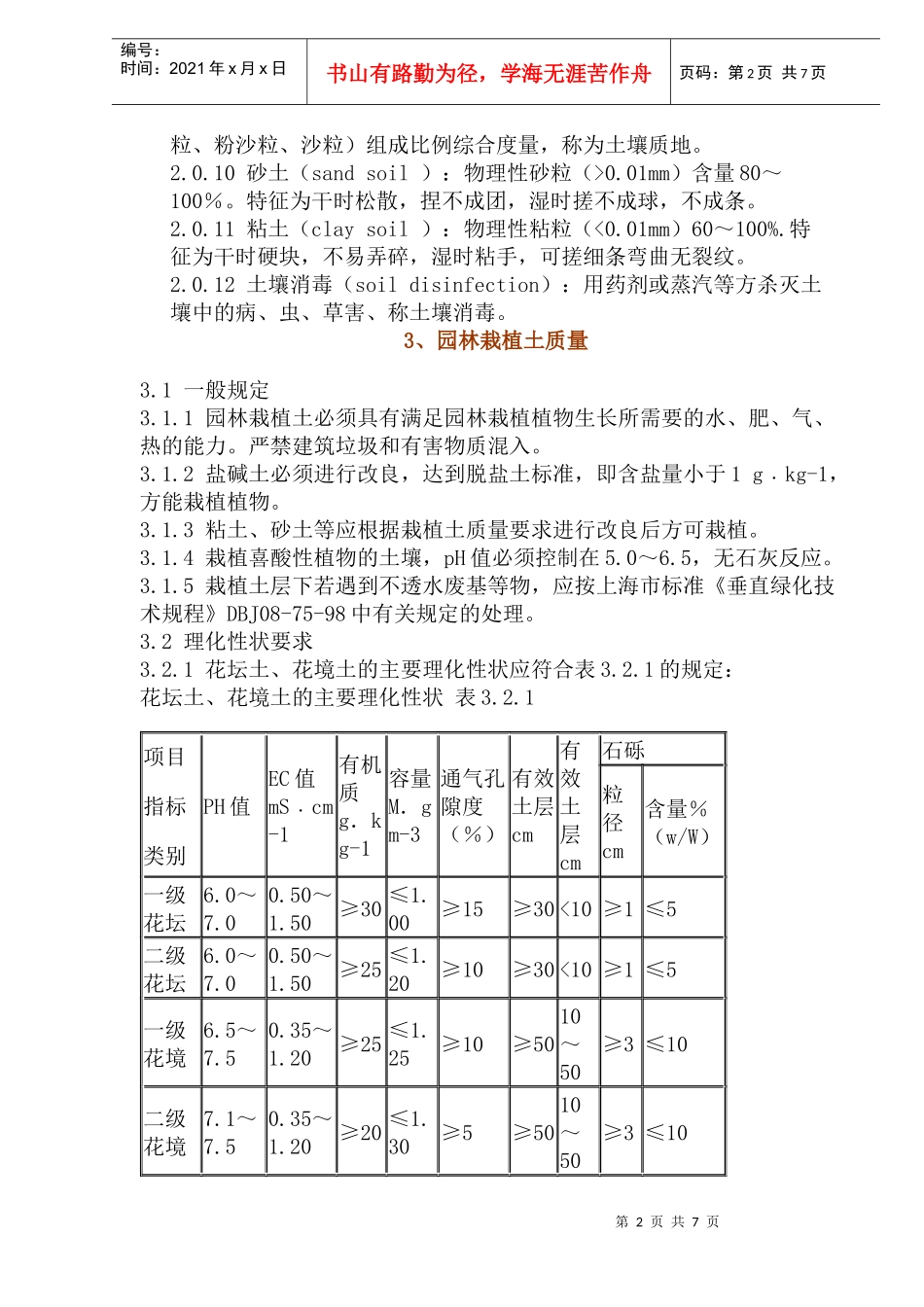 园林栽植土质量标准(1)_第2页