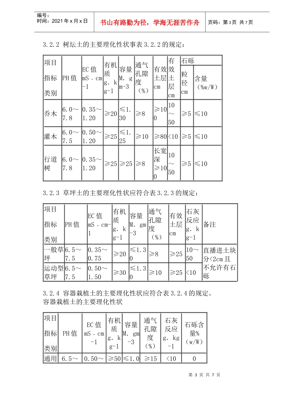 园林栽植土质量标准(1)_第3页