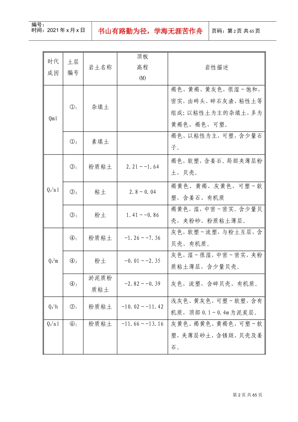 地下连续墙施工方案(DOC91页)_第2页