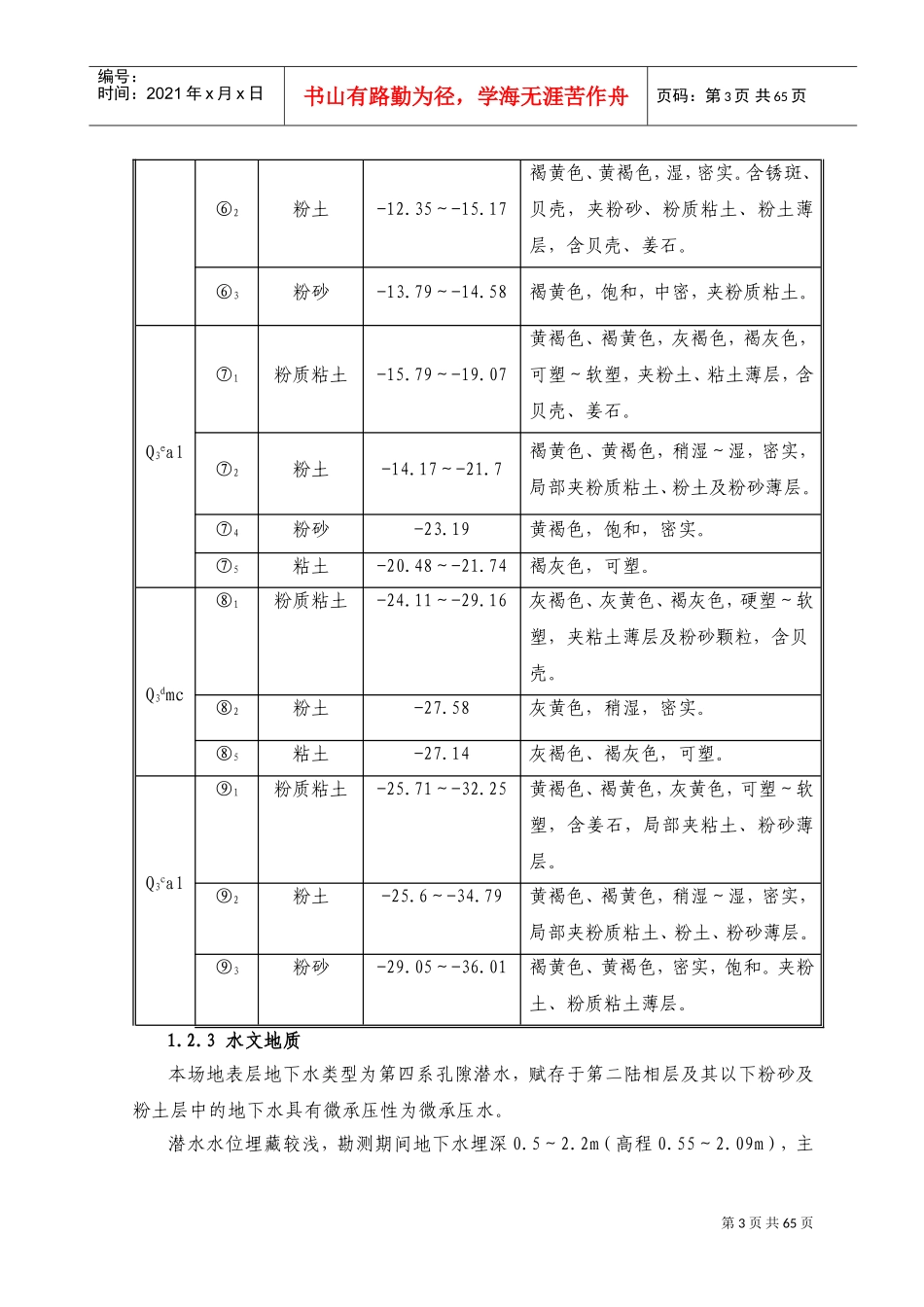 地下连续墙施工方案(DOC91页)_第3页