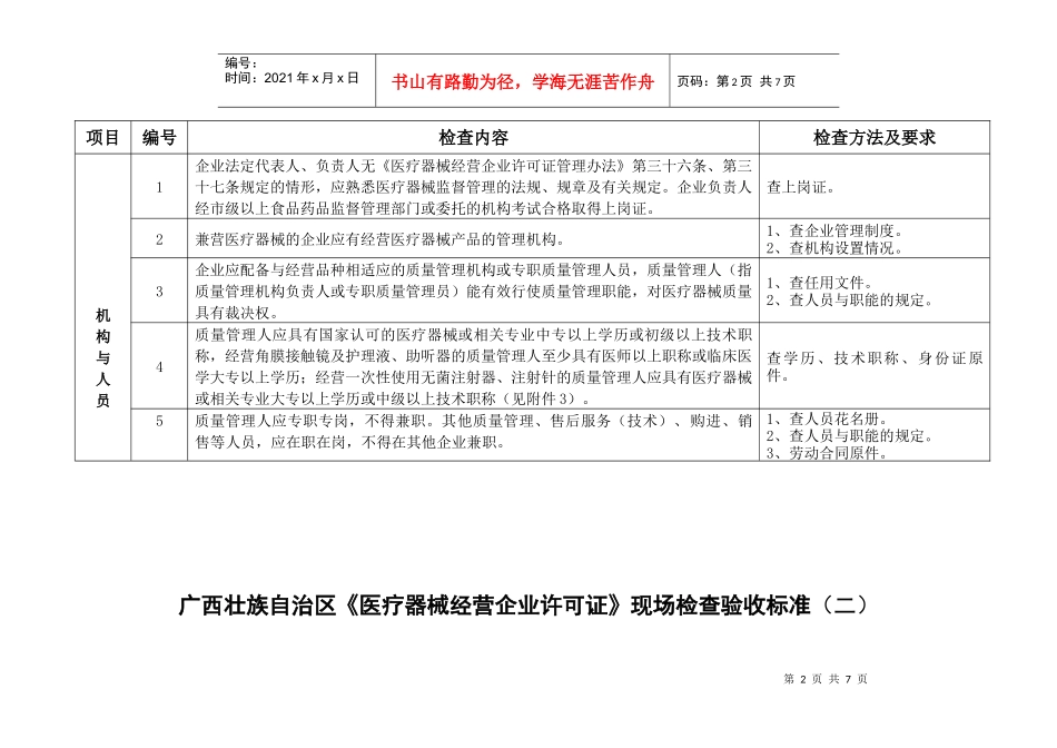 广西壮族自治区医疗器械经营企业现场检查验收标准（二）_第2页