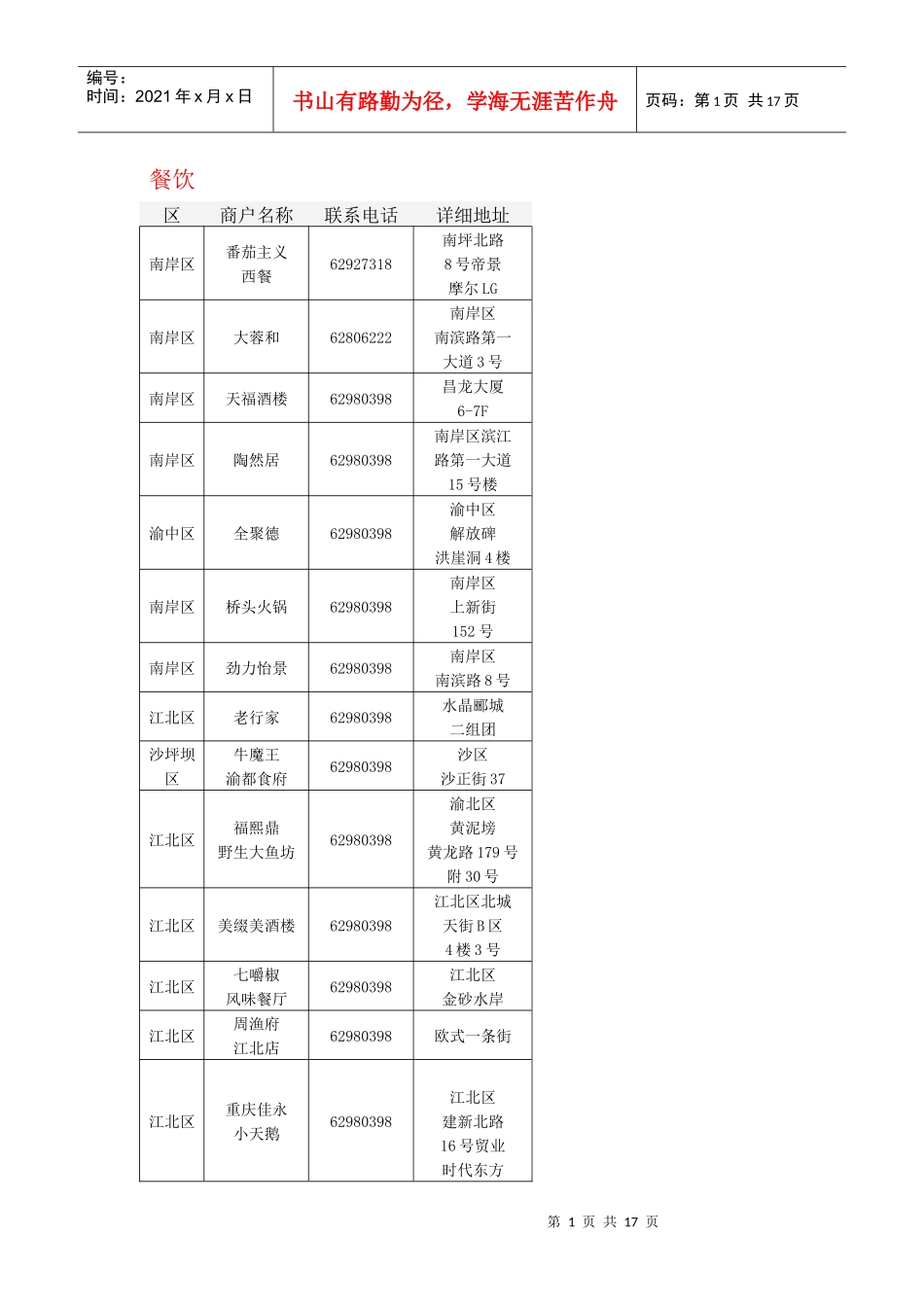 商户名称-餐饮_第1页