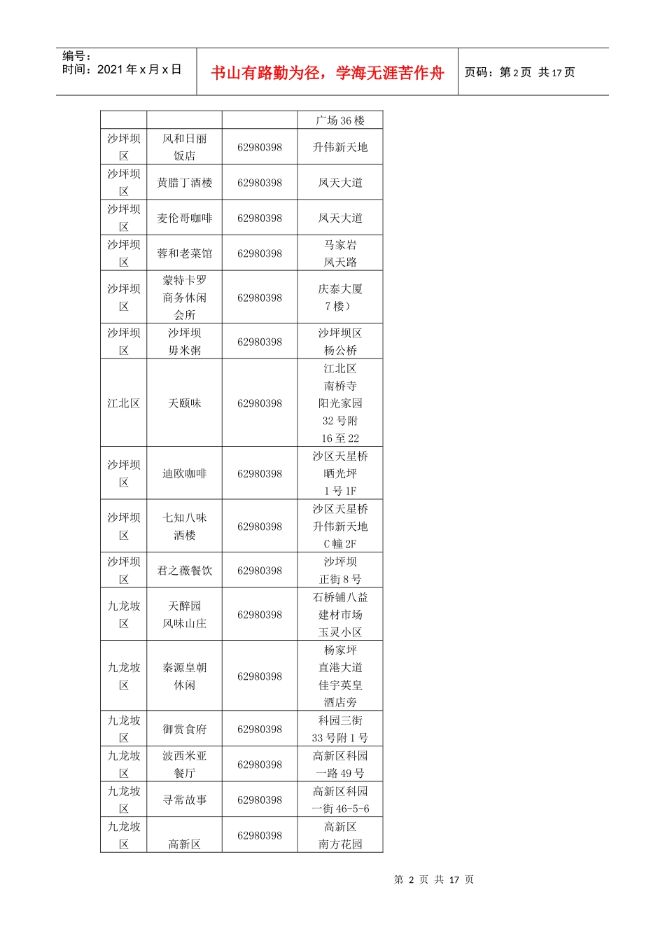 商户名称-餐饮_第2页