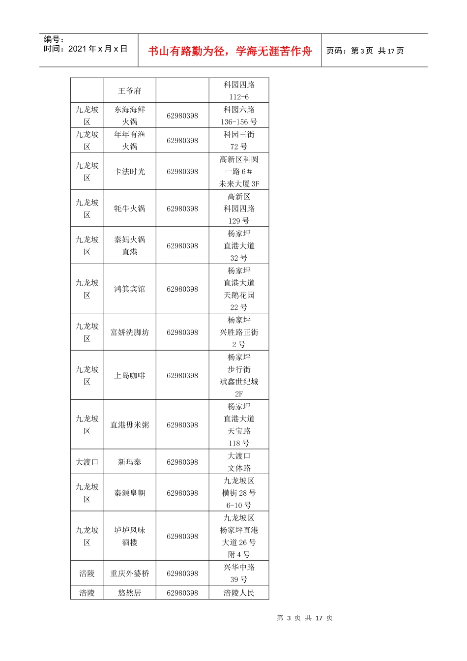 商户名称-餐饮_第3页