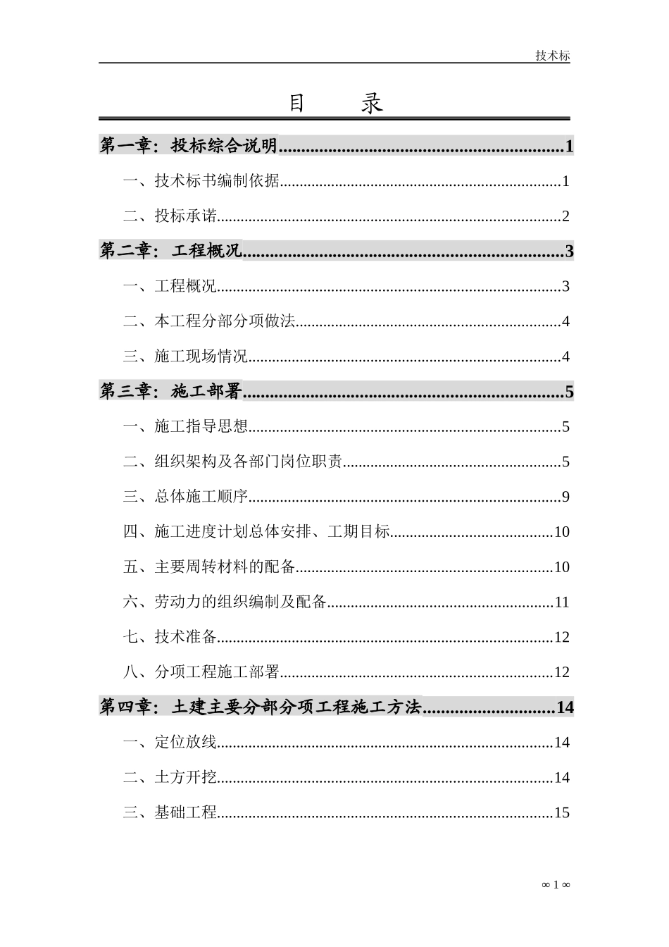 大型住宅小区技术标范本_第1页