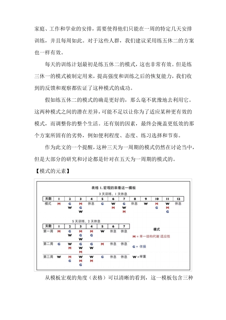crossfit经典训练计划ABCDEF_第3页