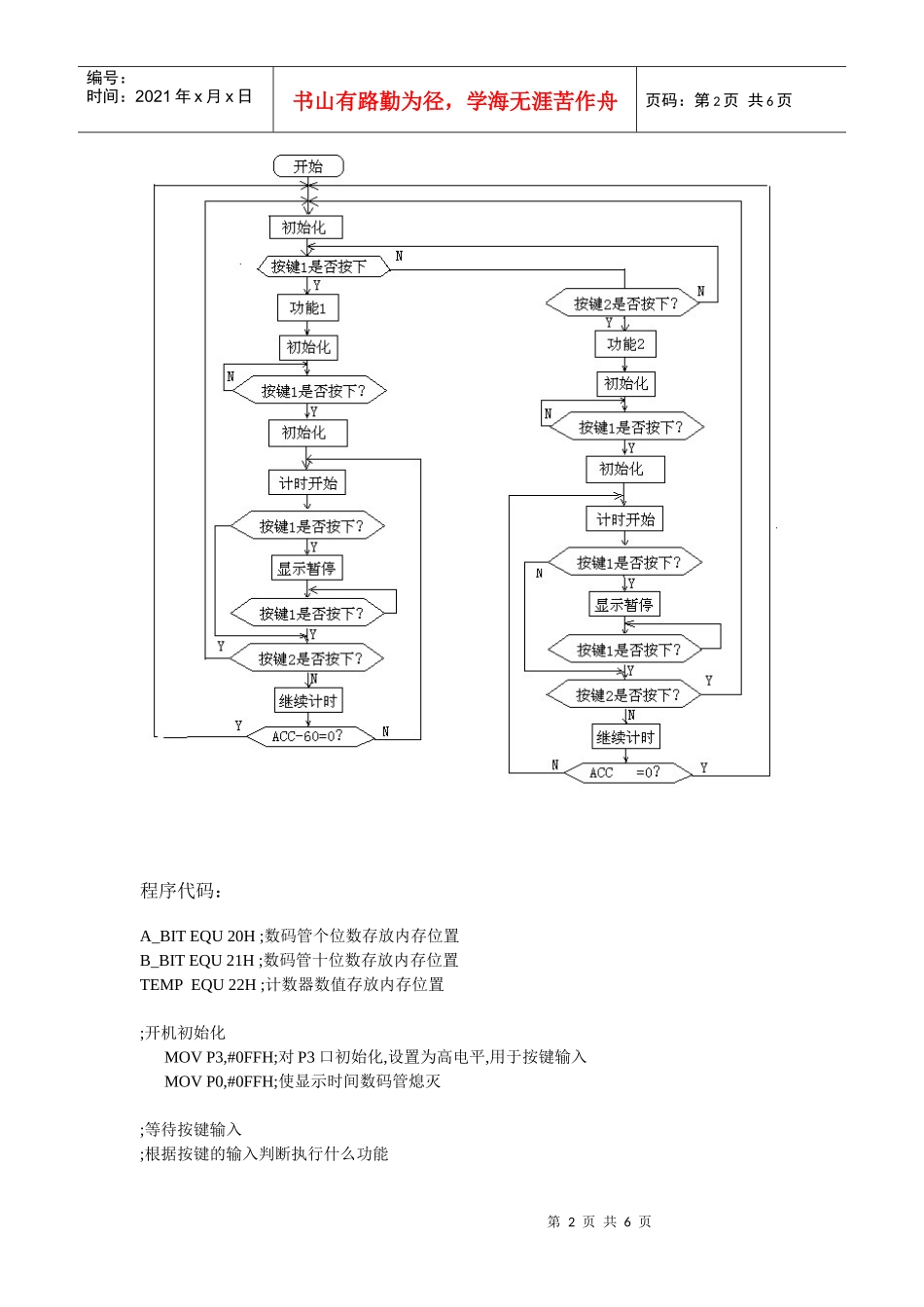 微机原理电子秒表课程设计_第2页