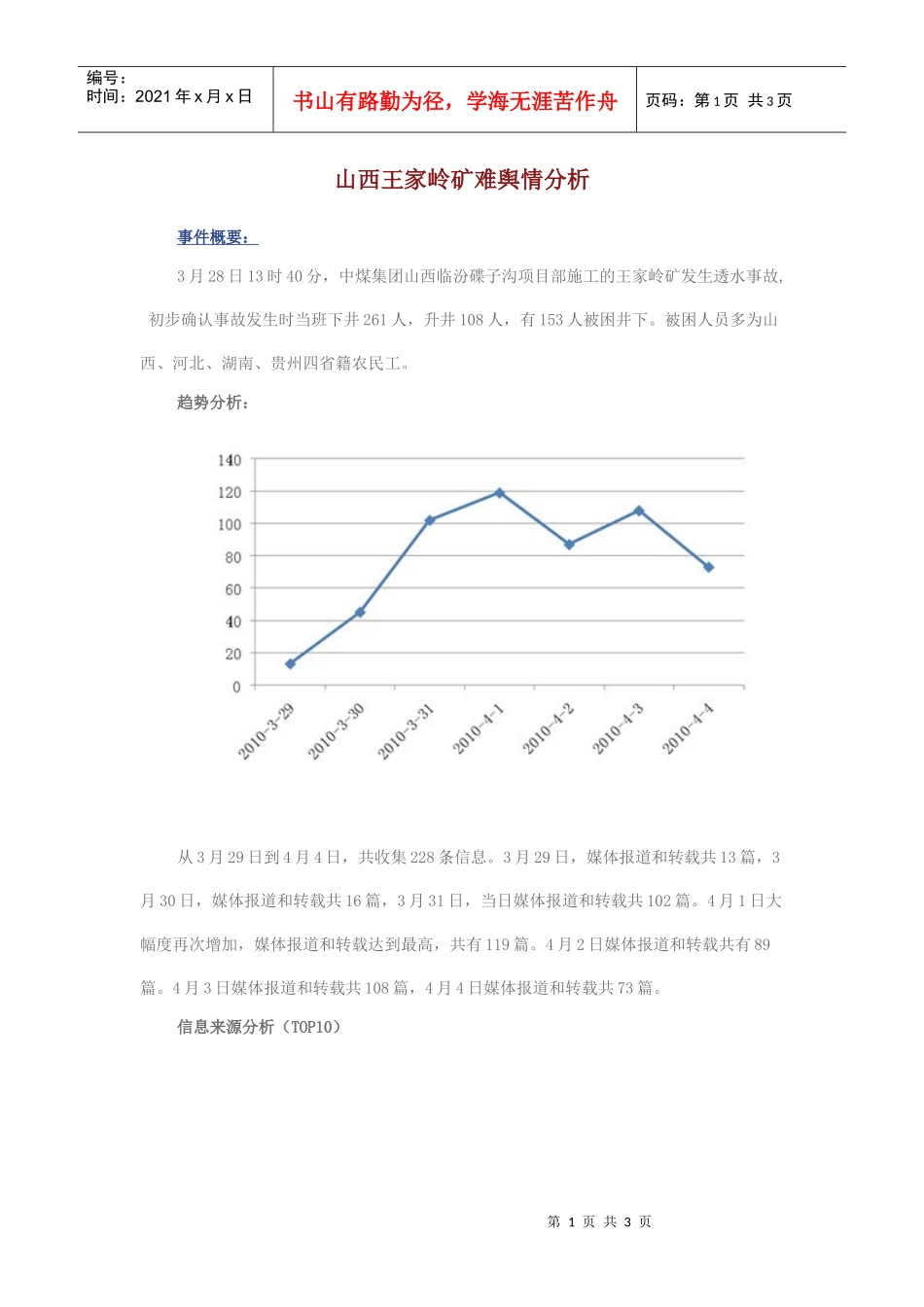 山西王家岭矿难舆情分析_第1页