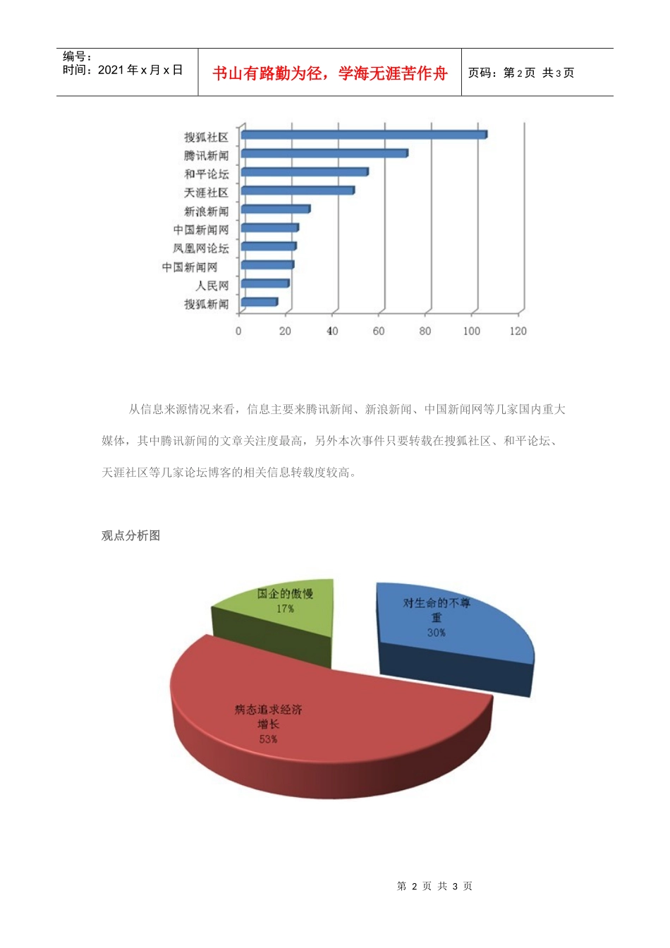山西王家岭矿难舆情分析_第2页