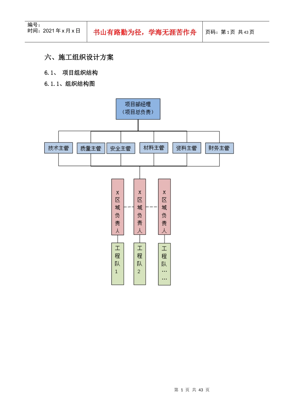 宽带小区施工组织方案(详细)_第1页