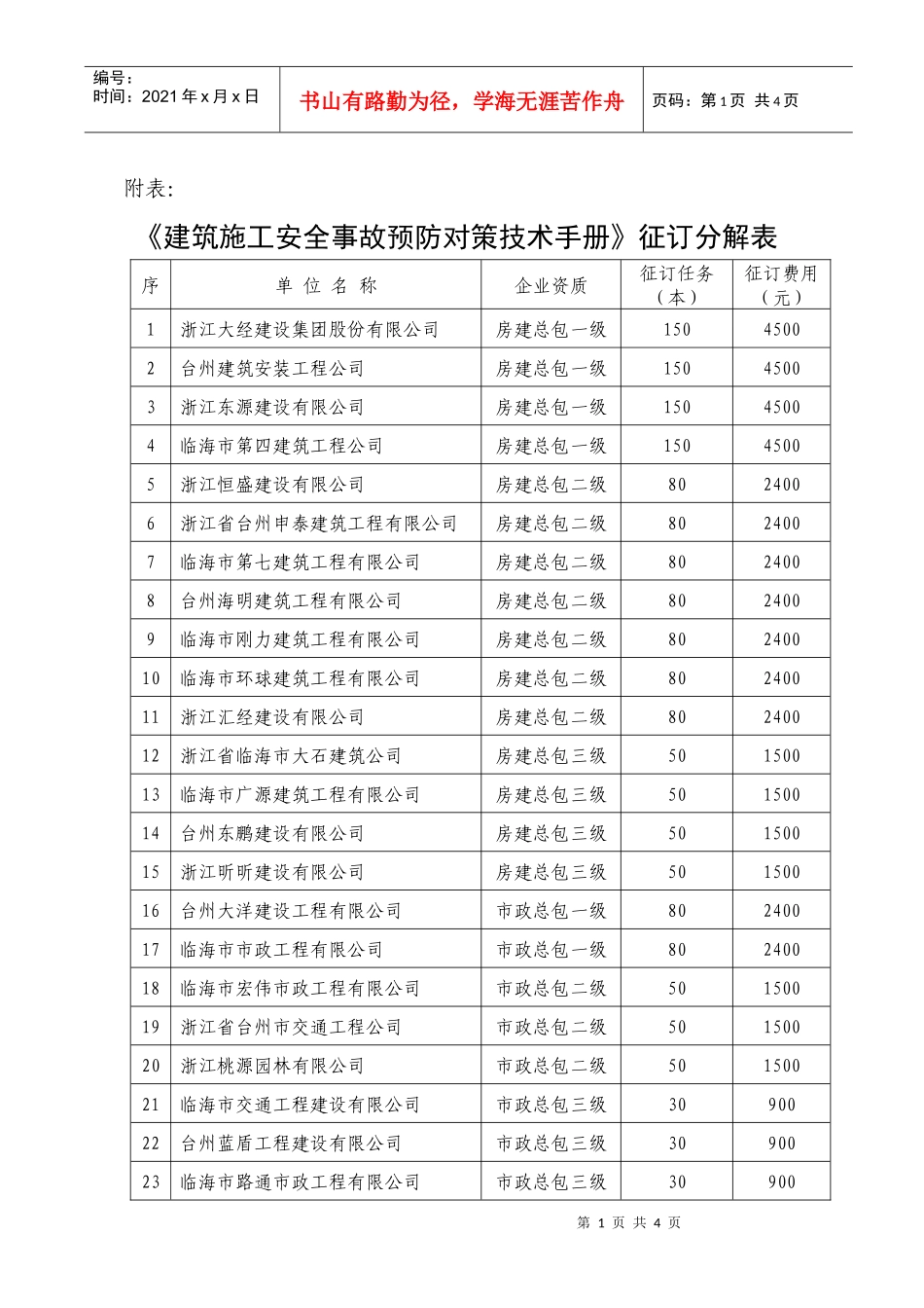 建筑施工安全事故预防对策技术手册征订分解表_第1页
