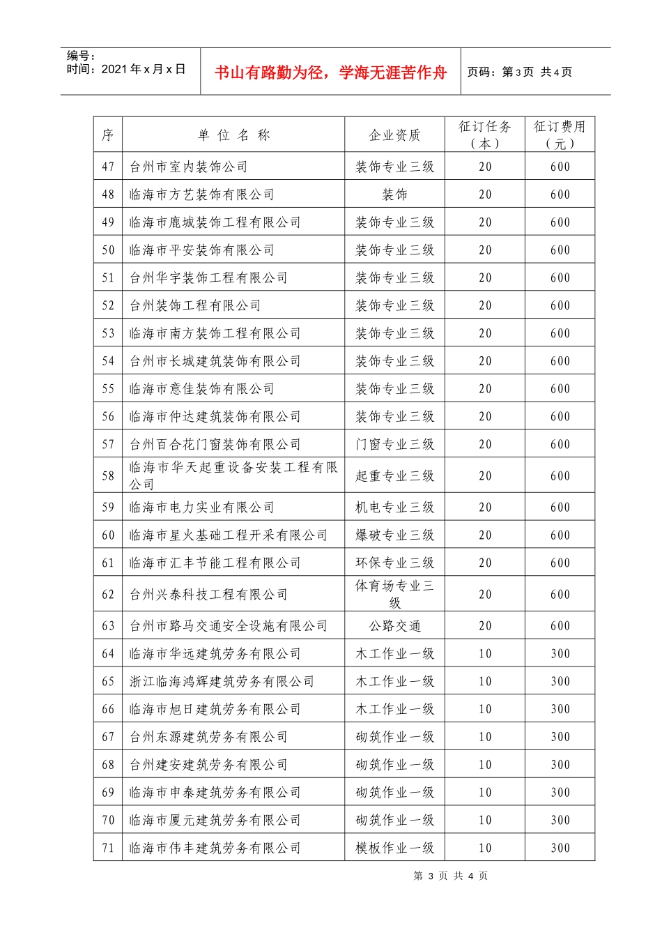 建筑施工安全事故预防对策技术手册征订分解表_第3页