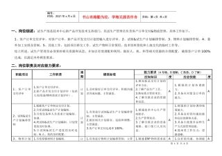 敏孚机械试生产管理员050901